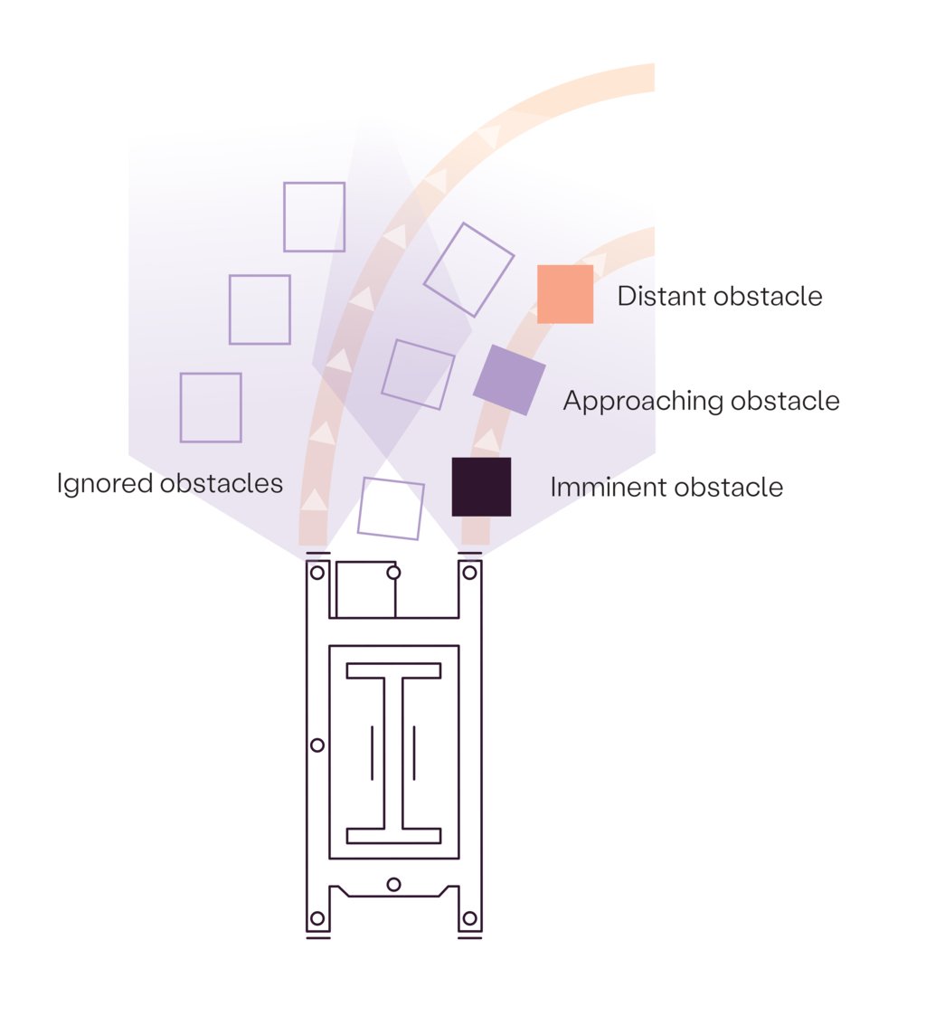NB_Obstacle detection - turning